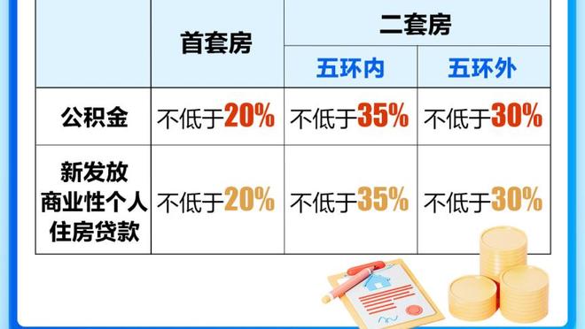 英媒：对利物浦6人染黄，阿森纳将被英超罚款2.5万英镑